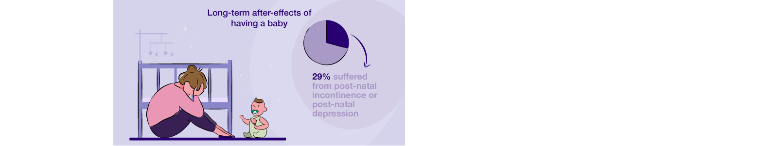 Long term after-affects of having a baby Long term after-affects of having a baby